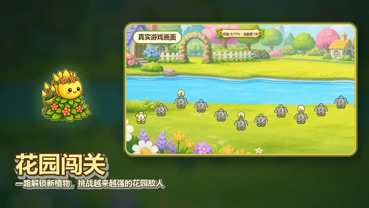 植物合成大战僵尸（玩家自制）游戏截图4