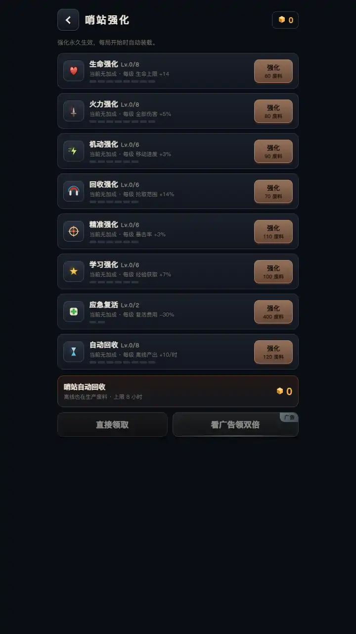 废土幸存者游戏截图2