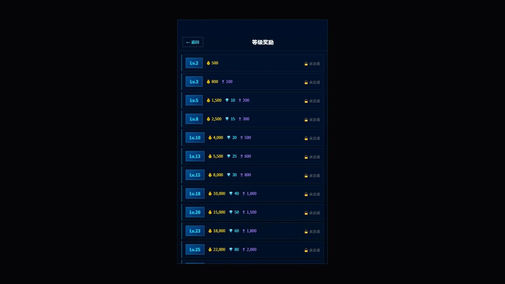 代号：塔卫一作战游戏截图3