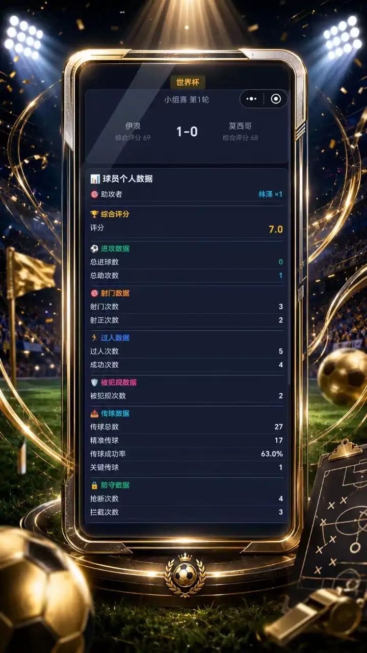 足球巨星:冠军之路游戏截图3