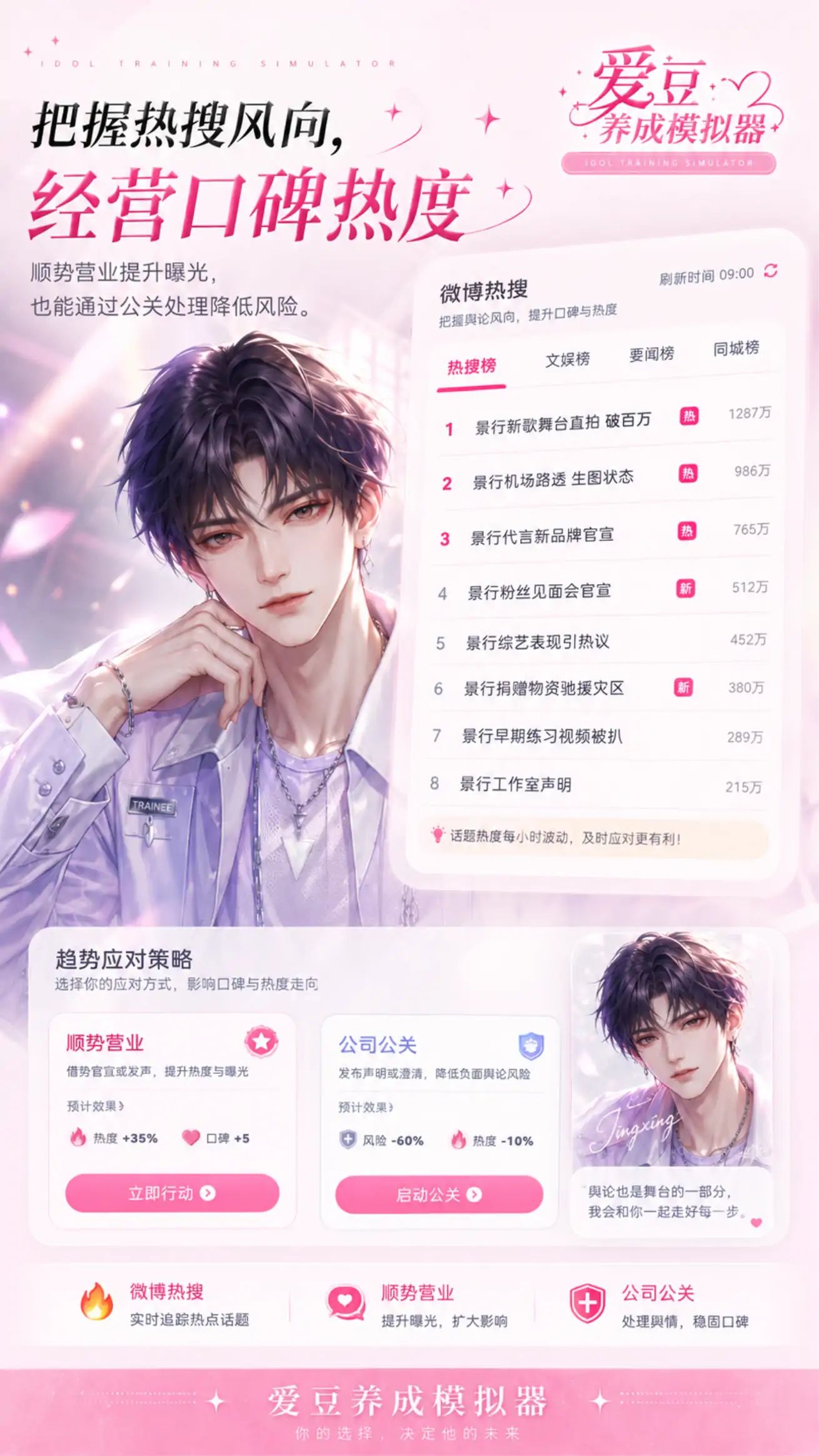 爱豆模拟器游戏截图4