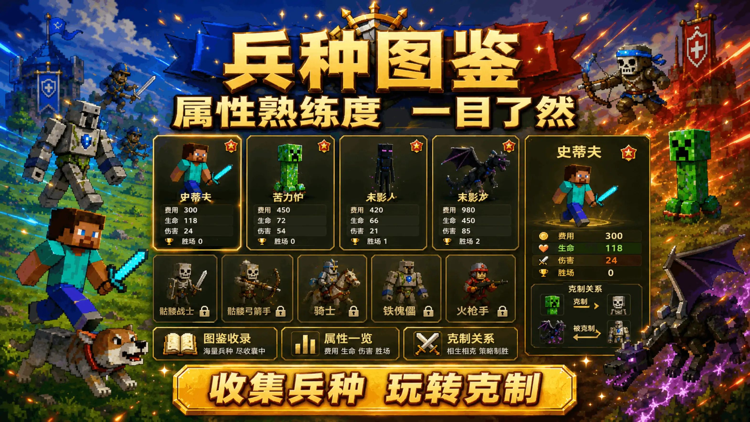 全面战争模拟器(刀盾MC脑腐)游戏截图5