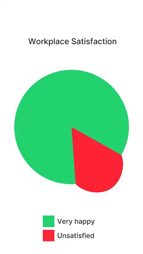 口袋老板游戏截图5