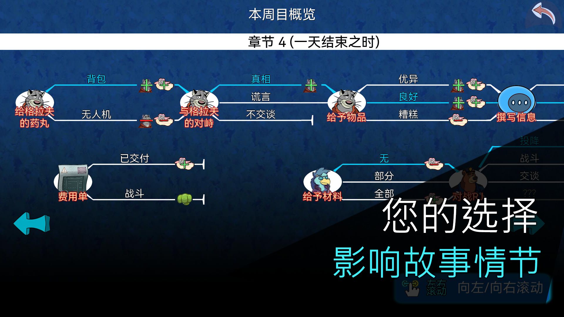 鳄鱼侦探布罗格游戏截图4