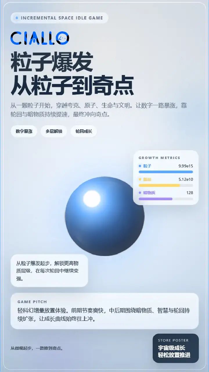 粒子爆发：从粒子到奇点游戏截图2