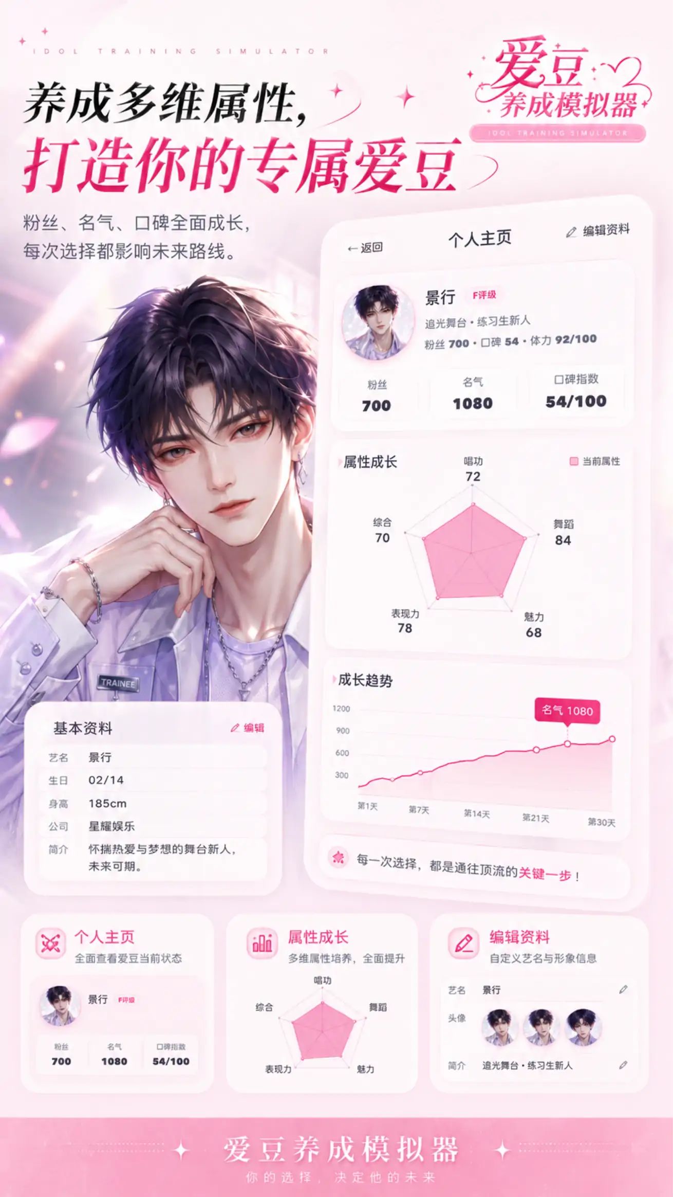 爱豆模拟器游戏截图6