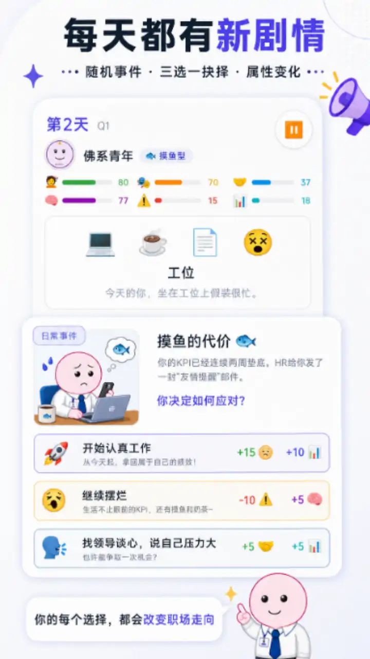重启人生·职场模拟器游戏截图3
