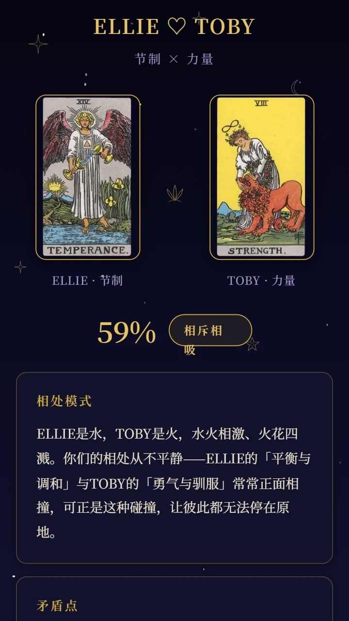 测测你家OC的本命塔罗牌（含CP测试）！游戏截图6