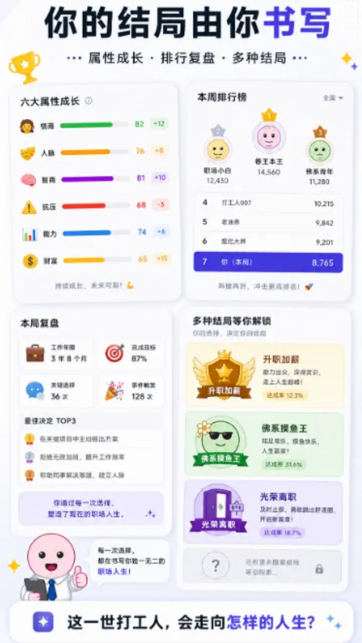 重启人生·职场模拟器游戏截图6