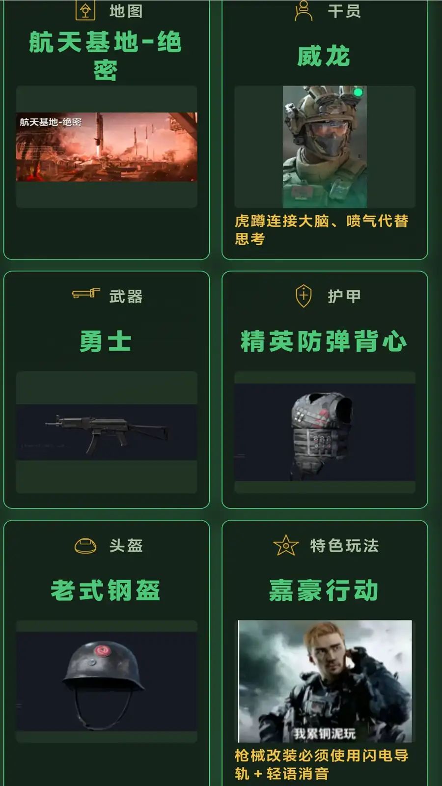 三角洲随机战备工具游戏截图3