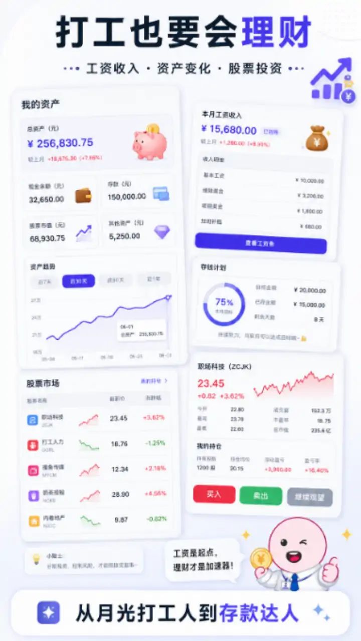 重启人生·职场模拟器游戏截图5