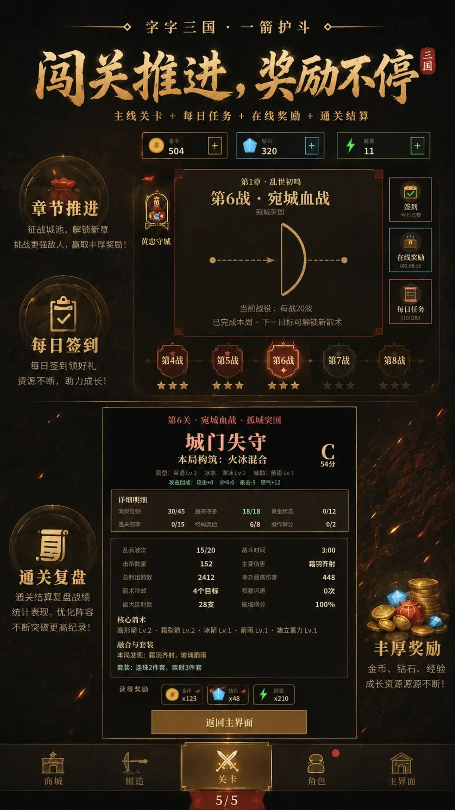 箭守阿斗游戏截图6