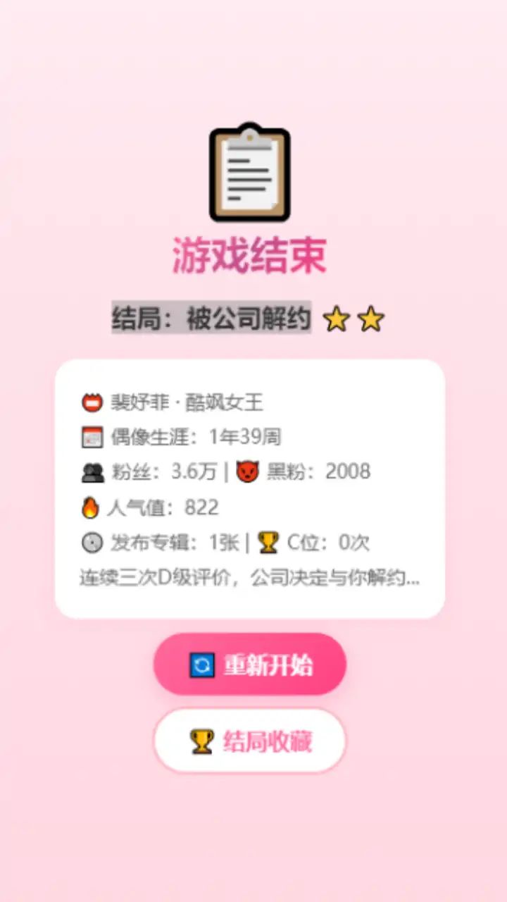 偶像爱豆模拟器游戏截图5