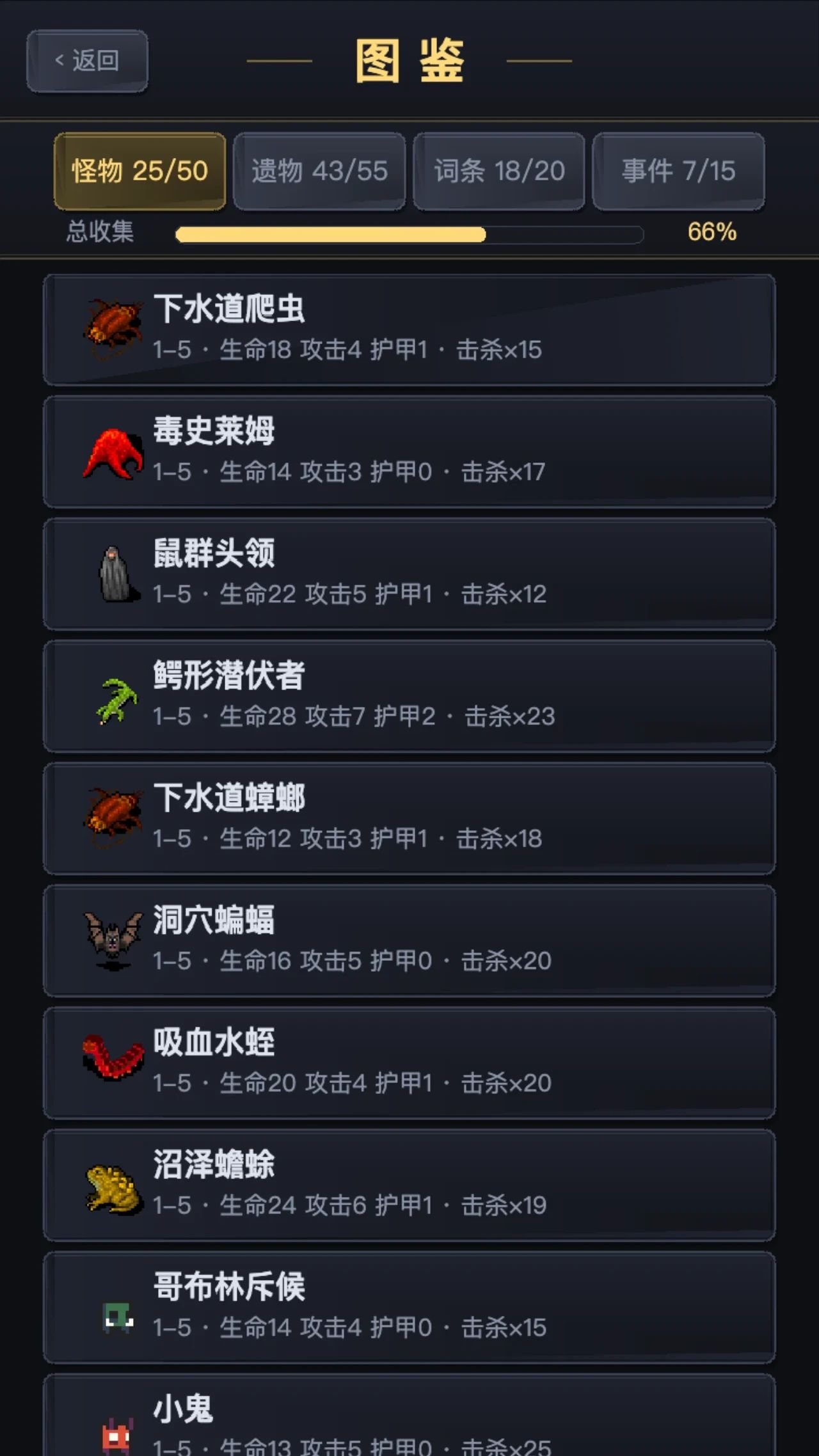 复古像素地牢游戏截图5