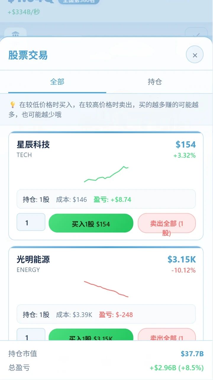 富豪模拟器游戏截图3