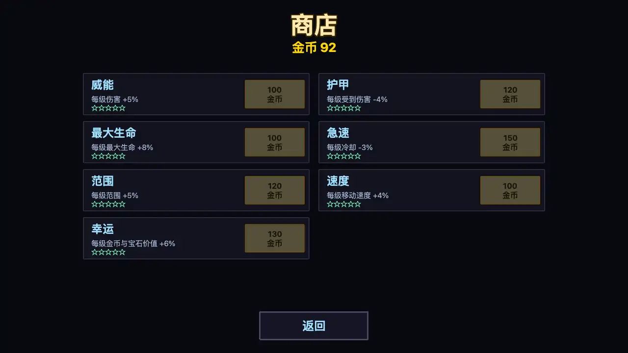 微光守夜游戏截图5