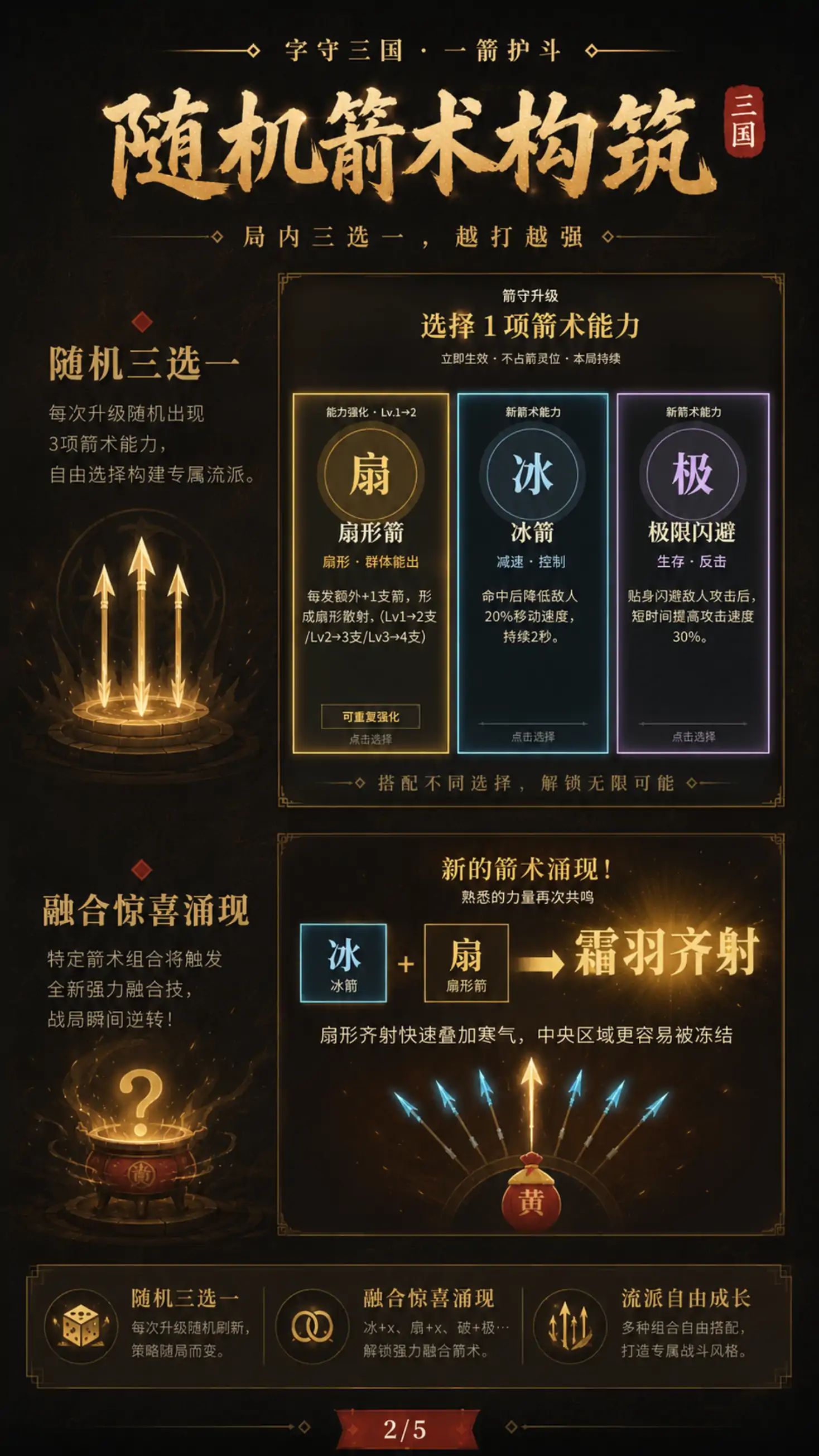 箭守阿斗游戏截图3